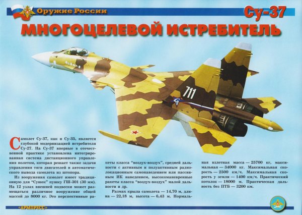 Плакаты Авиация России