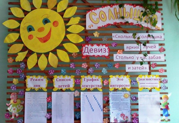 Отрядный уголок в лагере Смешарики