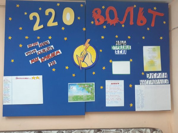 Уголок отряда в лагере