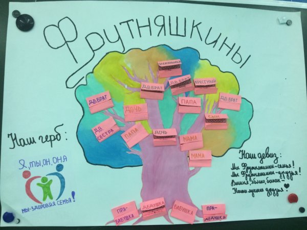 Подарки отряду