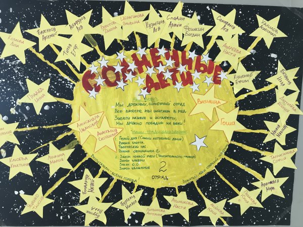 Отрядный уголок в лагере космос