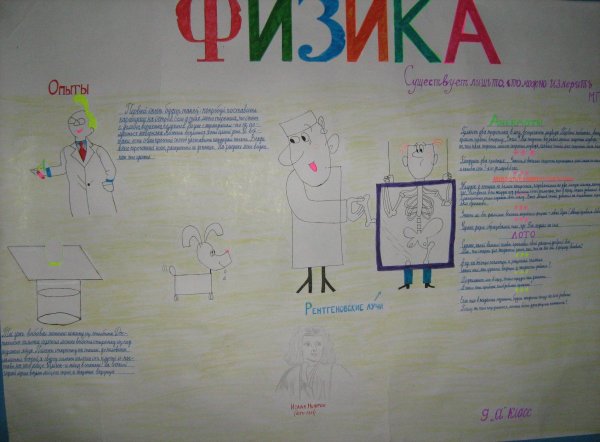 Рисунки для стенгазеты по физике