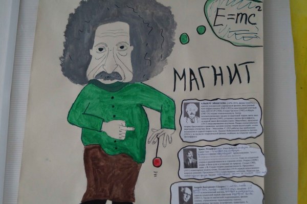 Физика плакат