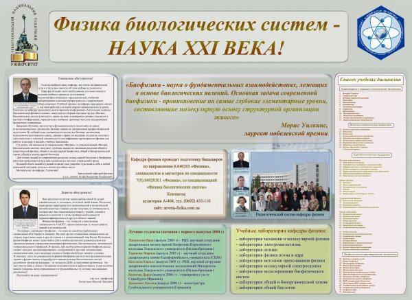 Плакат по физике