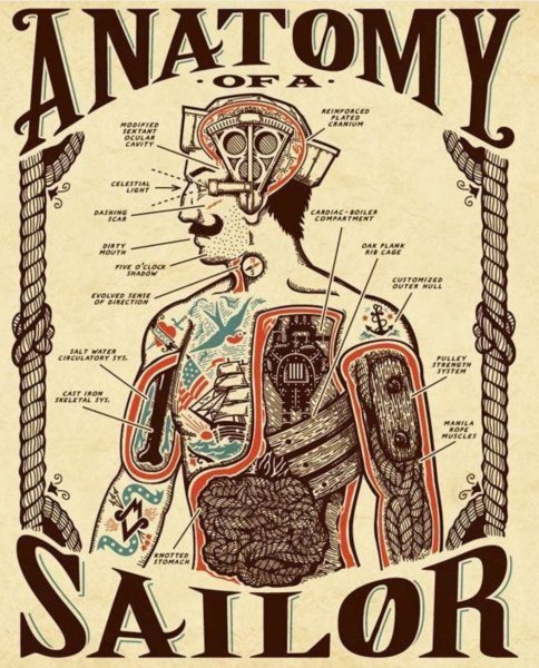 Плакаты олдскул