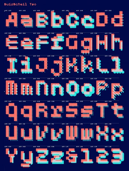 Design Pixel Lab шрифт