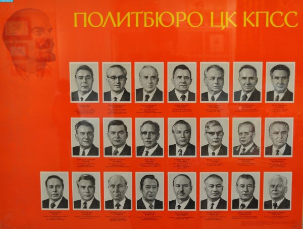 Члены Политбюро КПСС 1975г