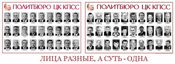 Политбюро ВКПБ 1936