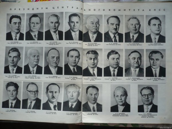 Политбюро ЦК КПСС 1981