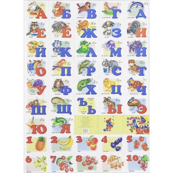 Разрезная Азбука букв и цифр