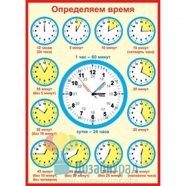 Учимся определять время по часам