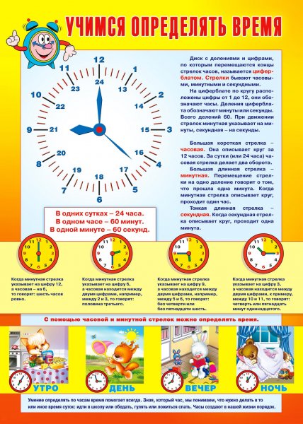 Консультация для родителей часы