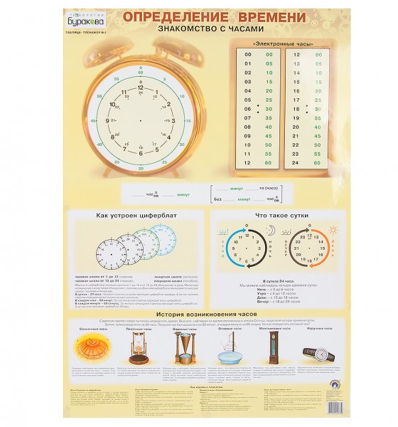 Тренажер по определению времени по часам