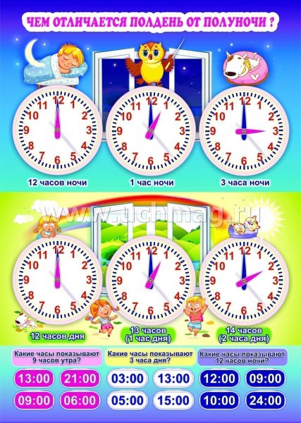 Часы плакат для детей