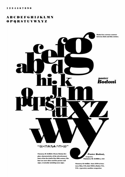 Дизайнерские шрифты