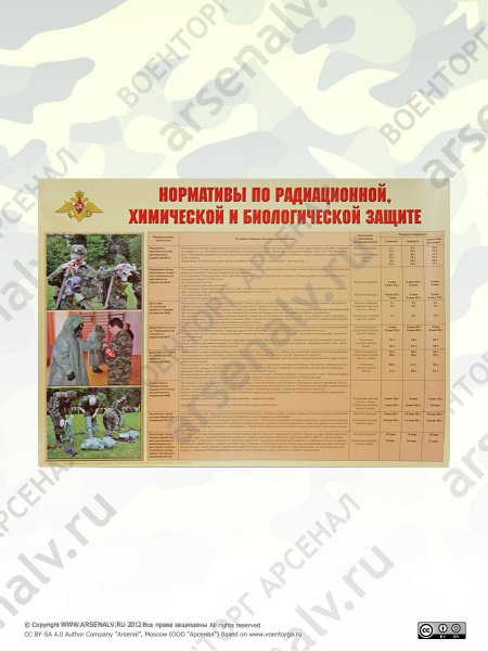 Нормативы по радиационной химической и биологической защите плакат