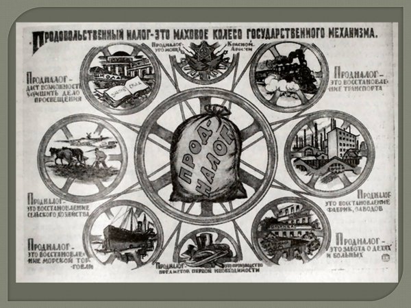 Продналог 1921