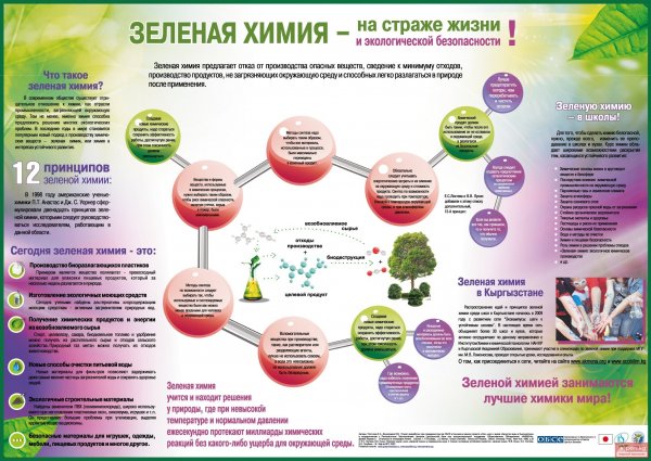 Принципы зеленой химии