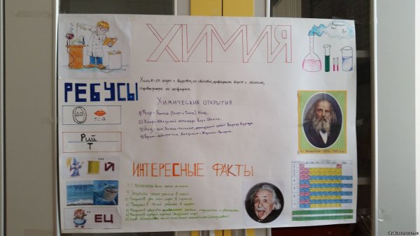 Стенд газеты химия