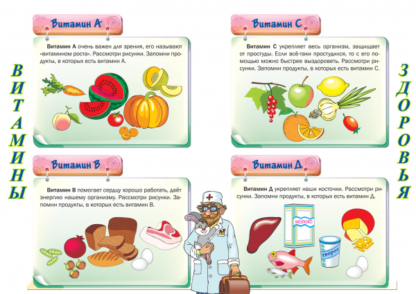 Витамины для детей