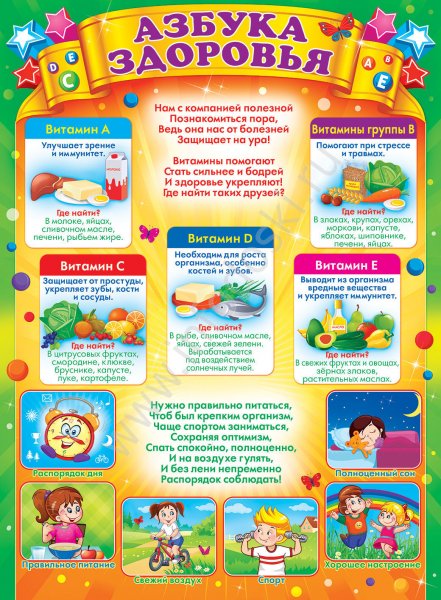 Азбука здоровья