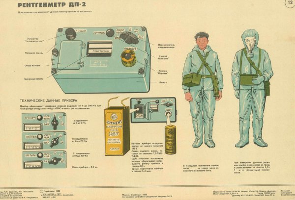 Рентгенометр ДП-2а плакат