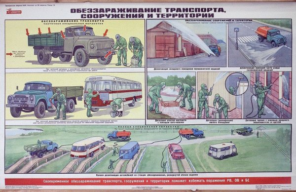 Советские плакаты по го