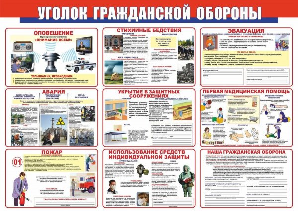 Гражданская оборона и ЧС стенд