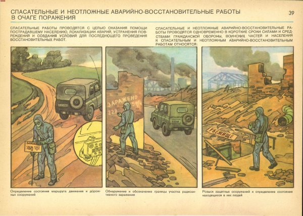 Советские плакаты ОБЖ