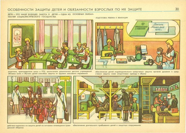 Советские плакаты го и ЧС