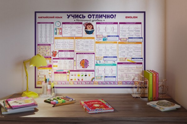 Плакаты для школы