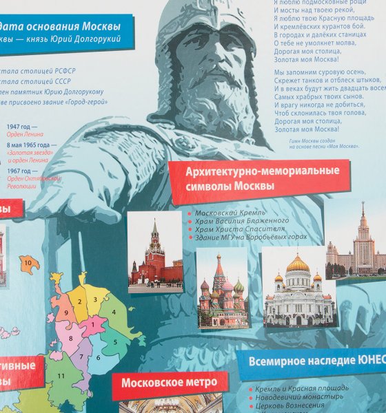 Travel poster Москва открытки