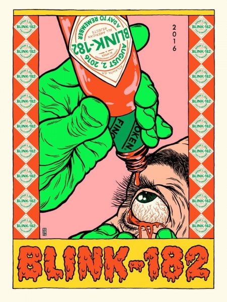 Плакат Blink 182