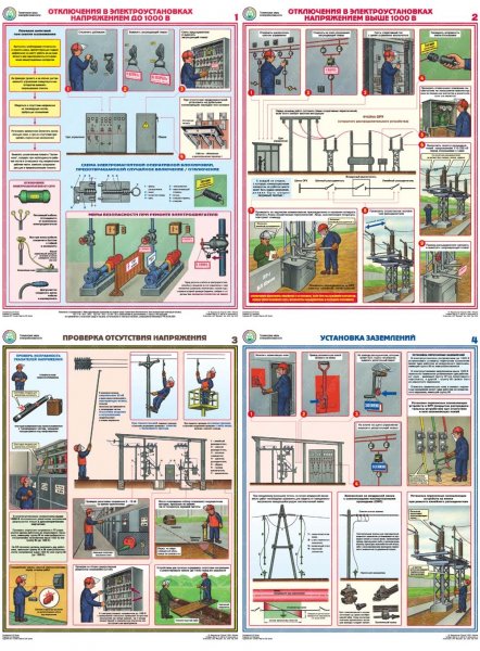 Плакат технические меры электробезопасности