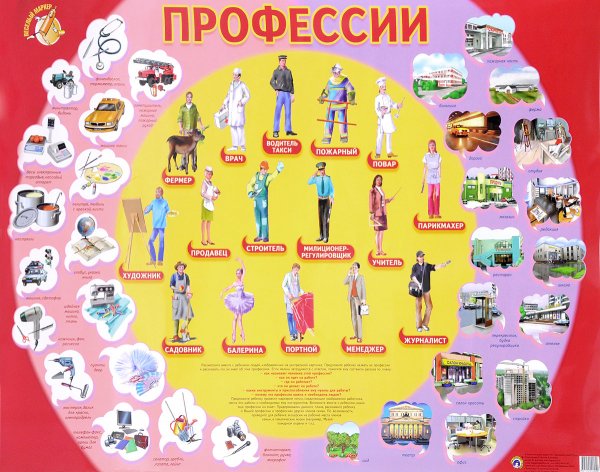 Плакат профессии для детей