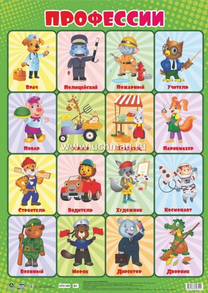 Обучающий плакат профессии