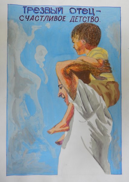 Плакат на тему трезвость