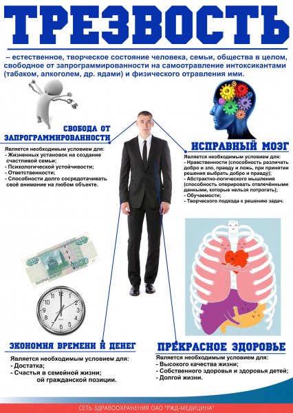 Листовки о трезвости