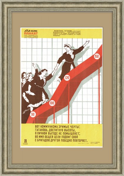 Советский плакат рабочий