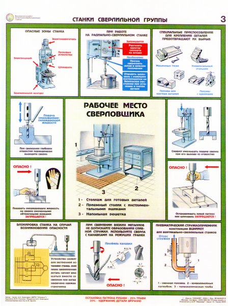 Работу давай плакат