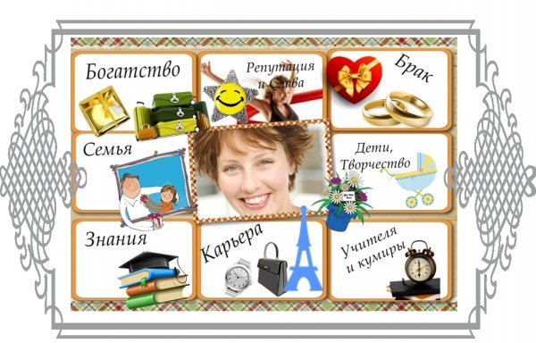 Доска визуализации желаний