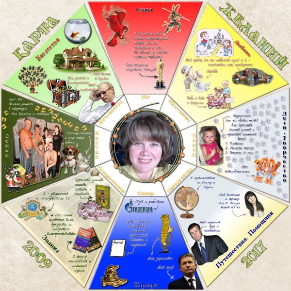 Карта Шулани