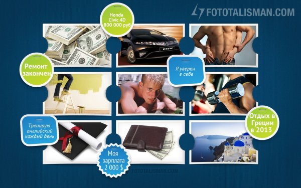 Мужчина для карты желаний