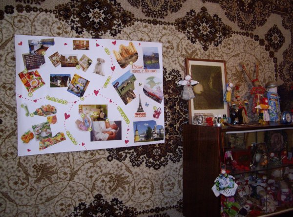 Карта желаний доска визуализация