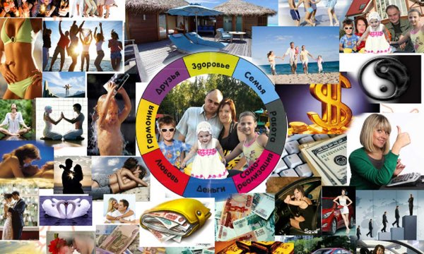 Карта мечты