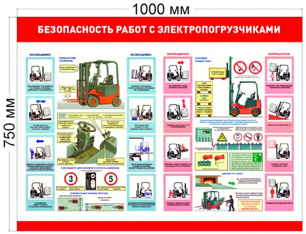 Плакаты водителя погрузчика