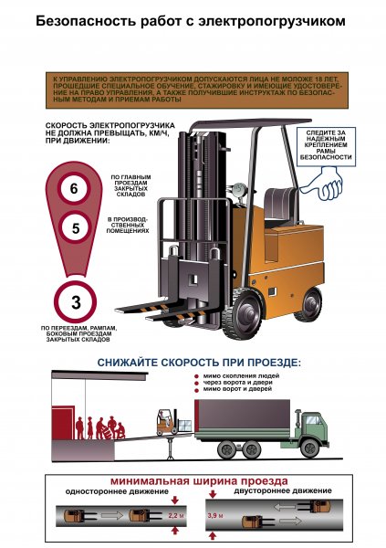 Техника безопасности на вилочном погрузчике