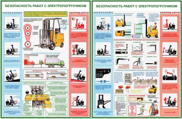 Техника безопасности при погрузке вилочным погрузчиком