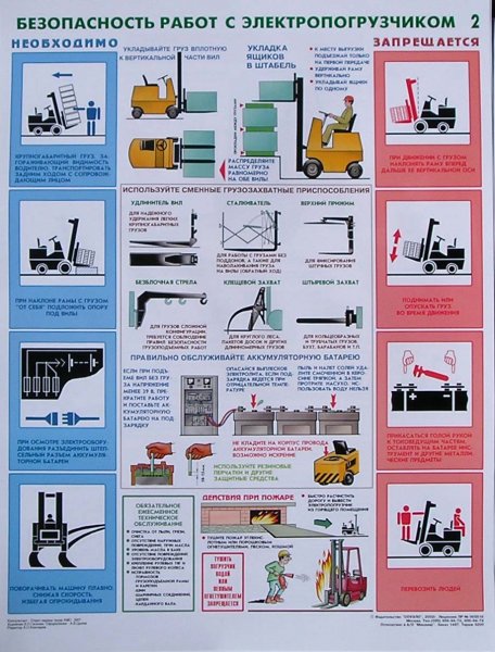 Техника безопасности на погрузчике