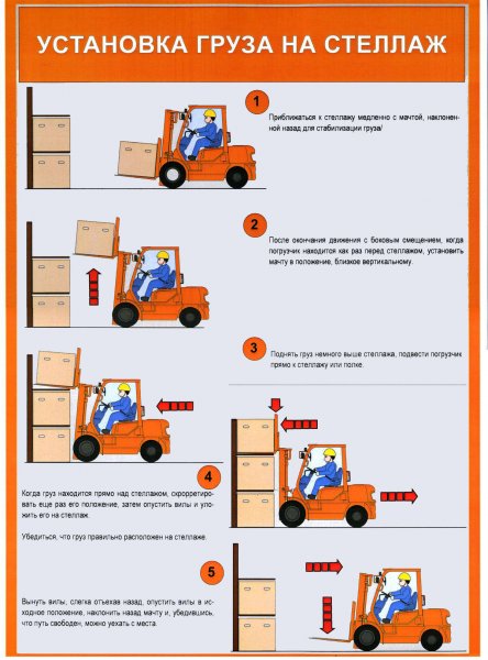 Техника безопасности при погрузке вилочным погрузчиком